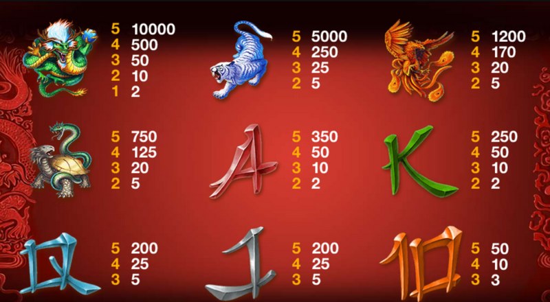 四象是什么游戏呢？