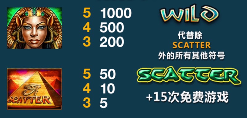 猫后是什么游戏呢？