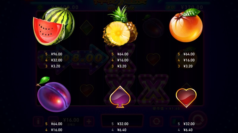 黄金百搭符号 —— 变局之匙，通吃全场！