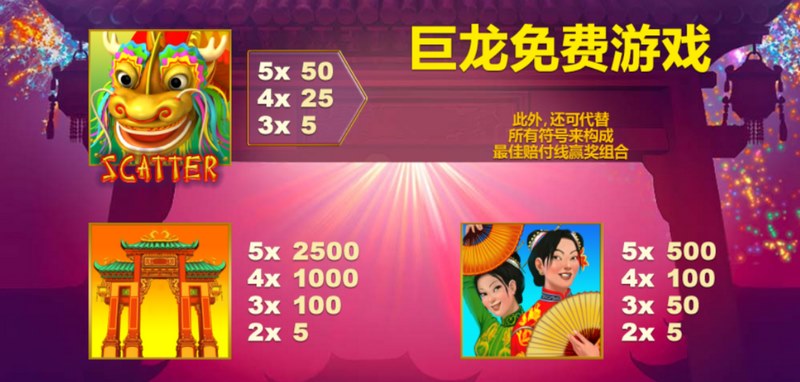 舞龙是什么游戏呢？