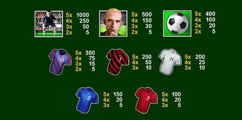 BONUS降临 · 豪华奖励局正式开启！