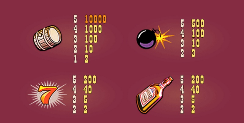 银弹是什么游戏呢？