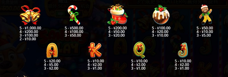 次免费旋转启动 —— WILD堆叠，乘数暴走！