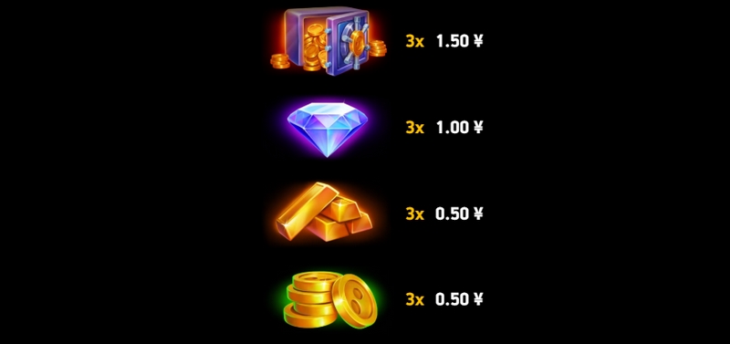 分散符号降临，全盘皆奖，好运无处可逃！